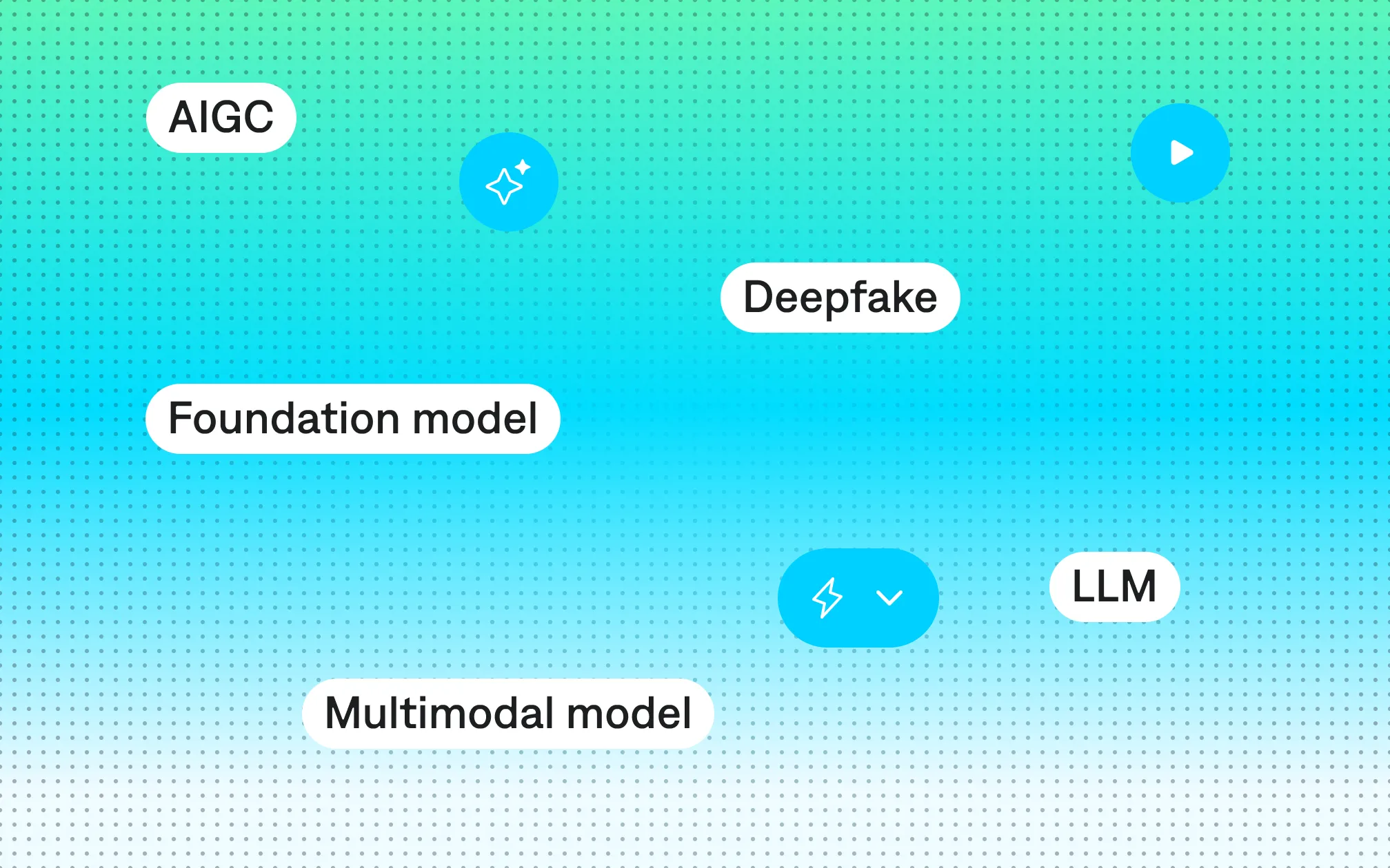 Glossary: 33 AI terms every content creator should know